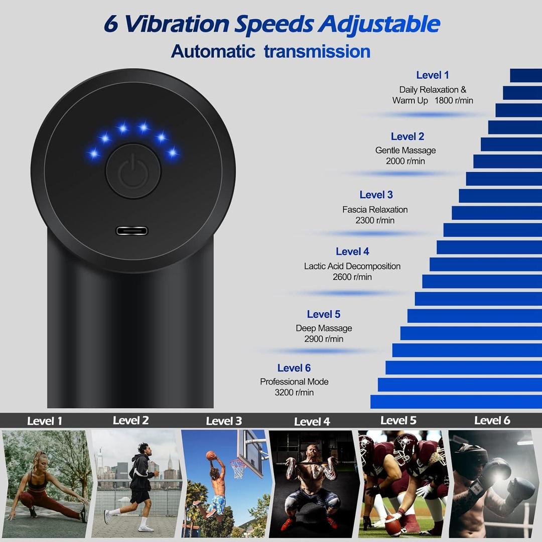 Adjustable Speed Massager Gun - Portable Muscle Relief Device