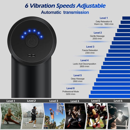 Adjustable Speed Massager Gun - Portable Muscle Relief Device