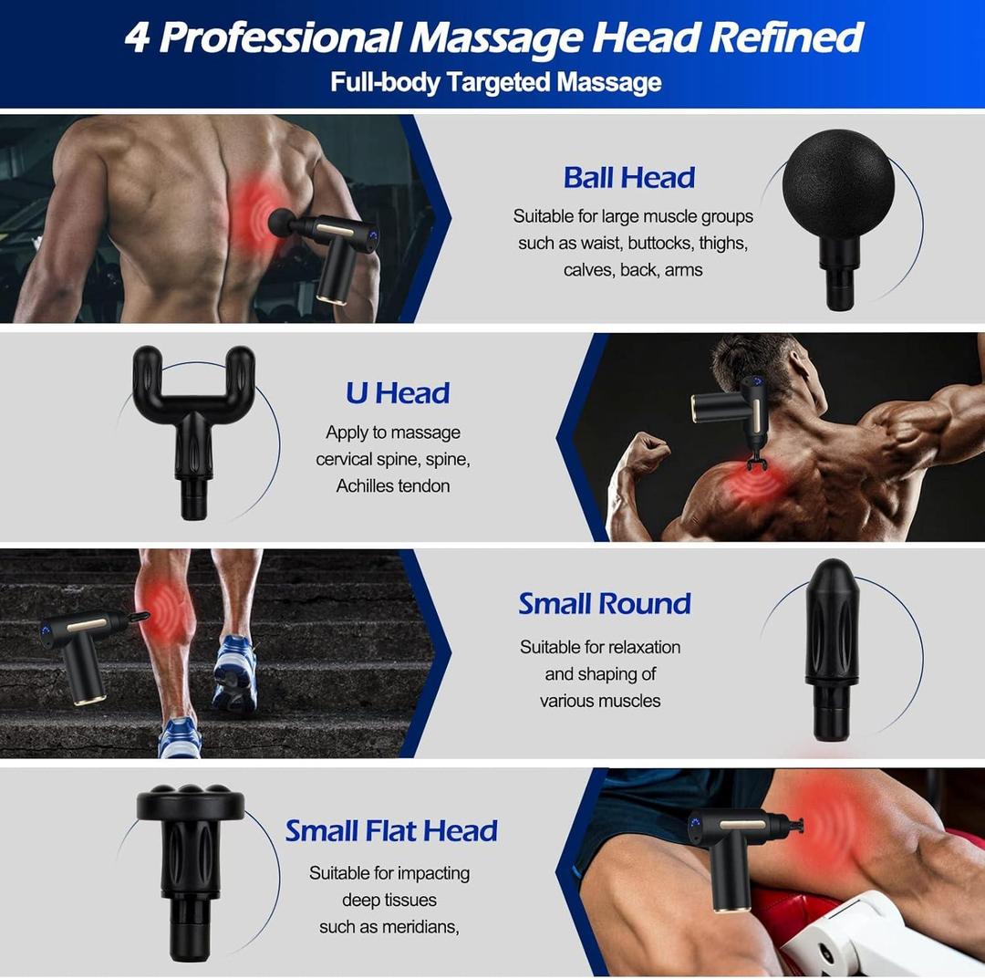 Adjustable Speed Massager Gun - Portable Muscle Relief Device