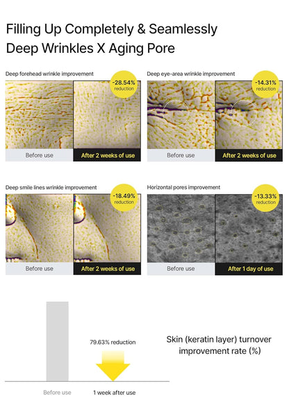 Celimax The Vita A Retinal Shot Tightening Booster | 0.1% Retinal, 3% Matryxyl, High-Strength Retinoid for Anti-Aging, Pore Minimizer, Wrinkles & Fine Lines, Firmer Skin, 15ml